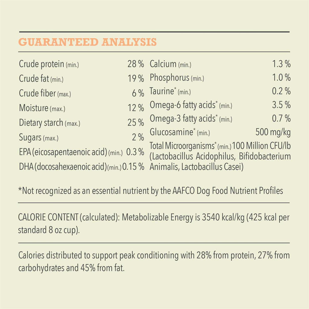 Dry Dog Food O80602