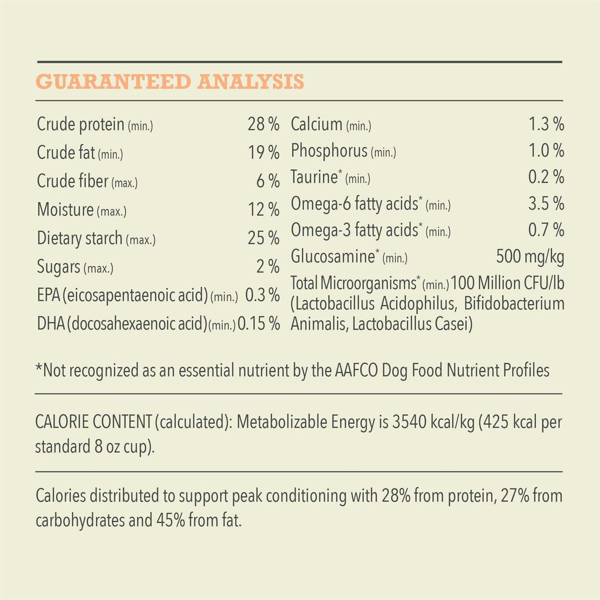 Dry Dog Food O80602