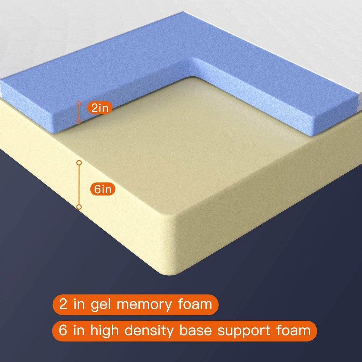 8 inch Twin Size Memory Foam Gel Mattress U40620