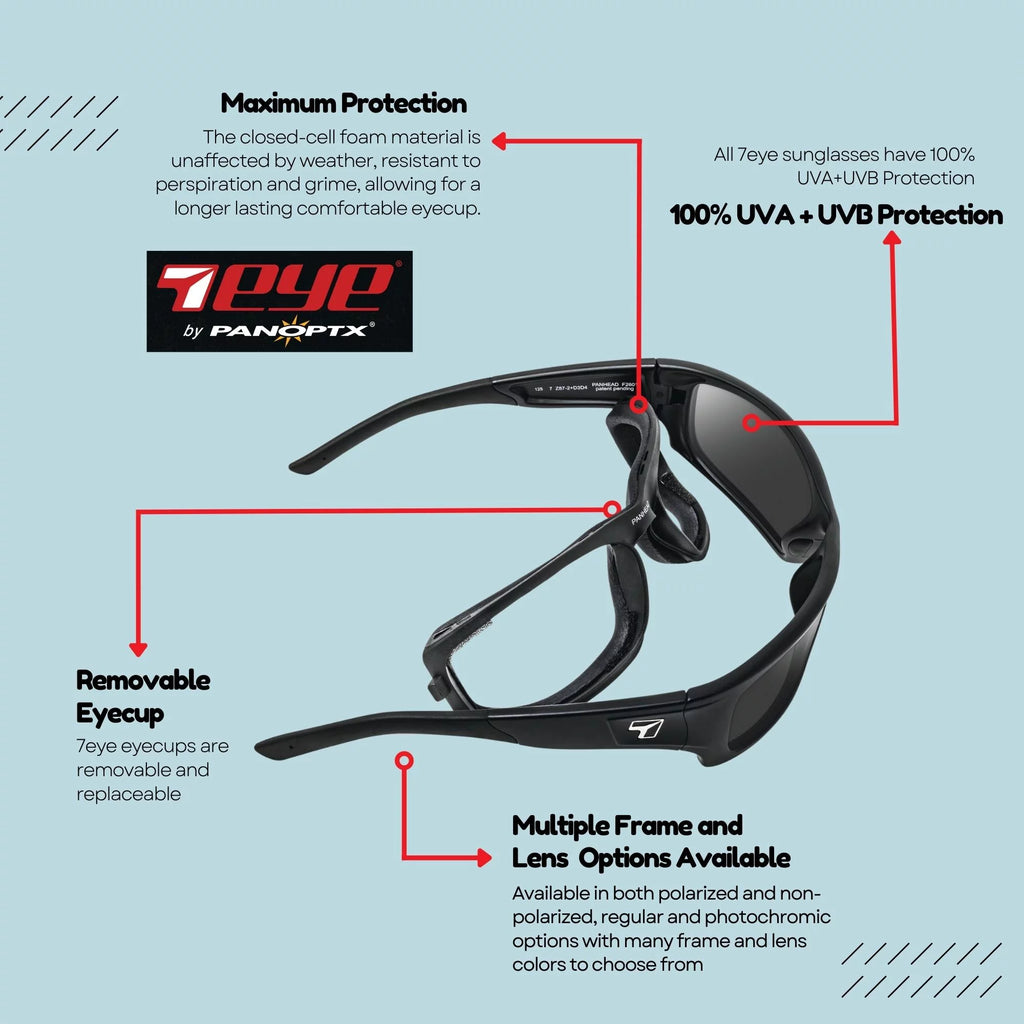 Blue Light Blocking Computer Glasses I455