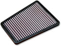 High Performance Air Filter Pack of 2 E51864