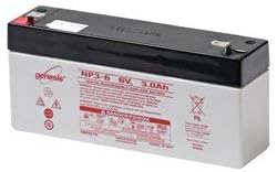Replacement Battery V323041