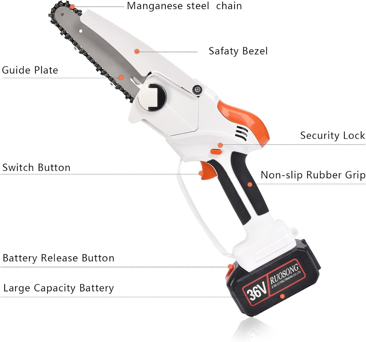 Mini Chainsaw Cordless 6'' 36V with 2 Rechargeable Batteries K53271