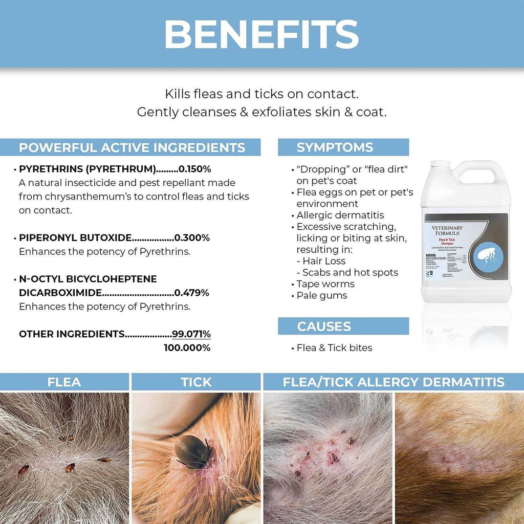 Flea Tick Shampoo J139