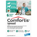 Chewable Tablets for Dogs & Cats W30554