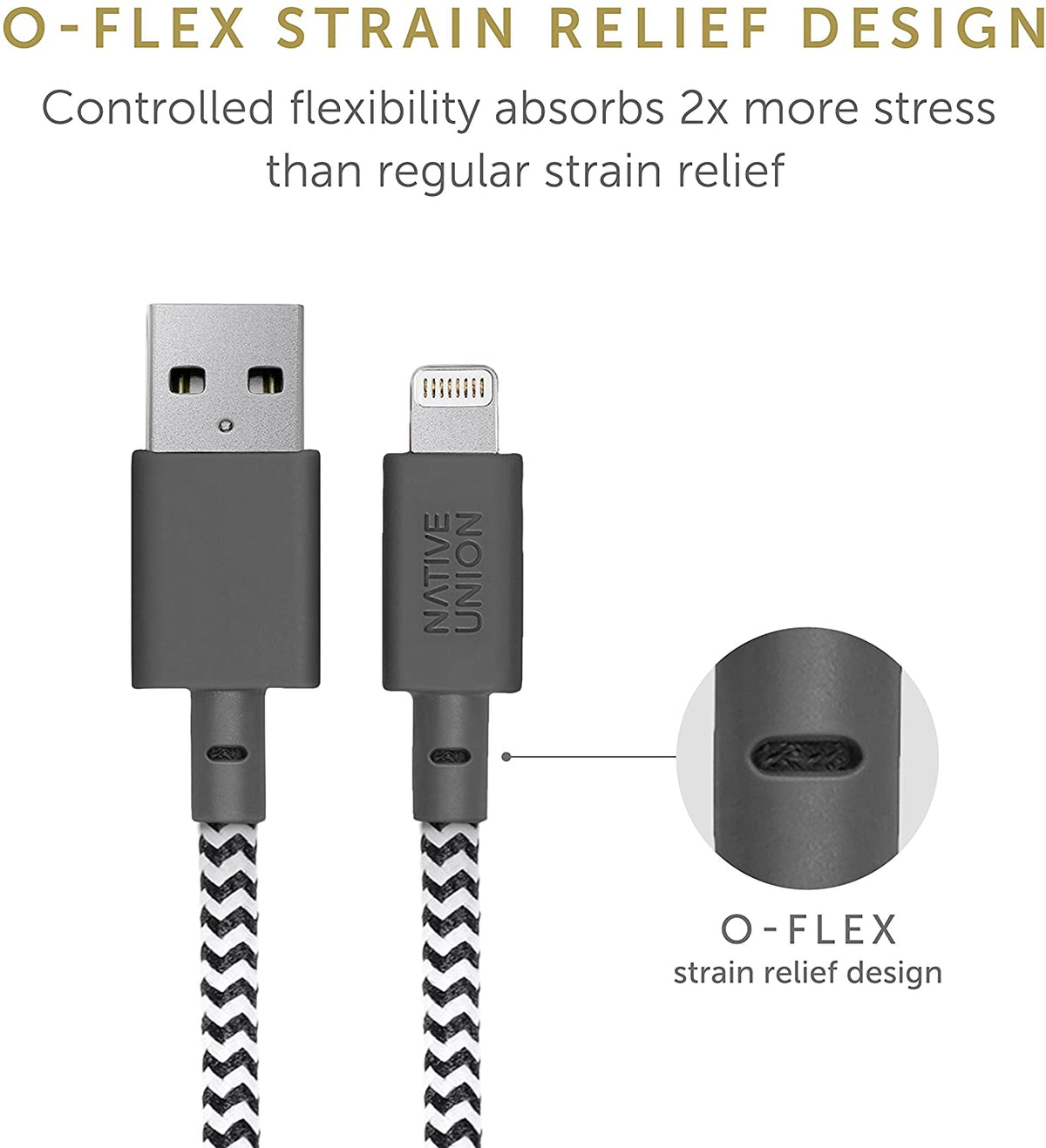 Lightning to USB-A Cable 10ft P613188