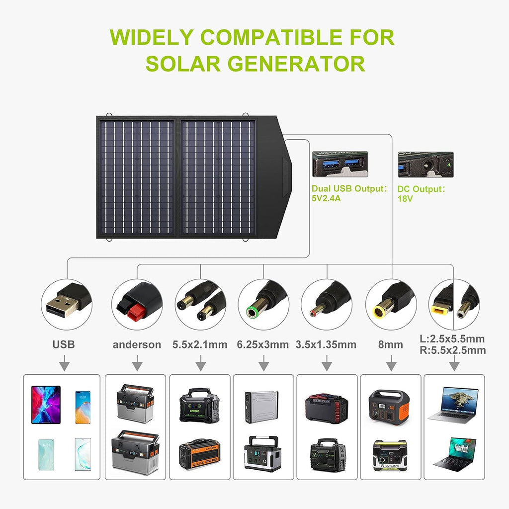 60W Foldable Monocrystalline Waterproof IP66 Portable Solar Panel D112064