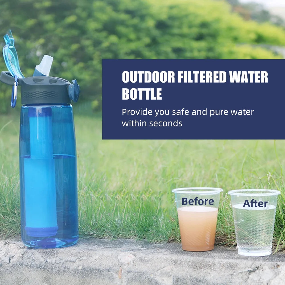 Blue BPA Free Tritan Travel Bottle with Filter Lockable Lid U368