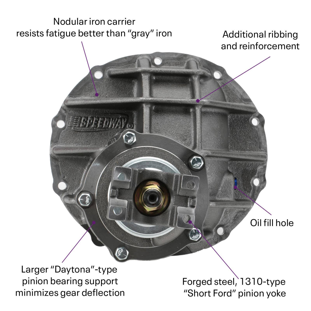 9 in. 3rd Member Assembly 31 Spline 6.00L Gear Ratio S106
