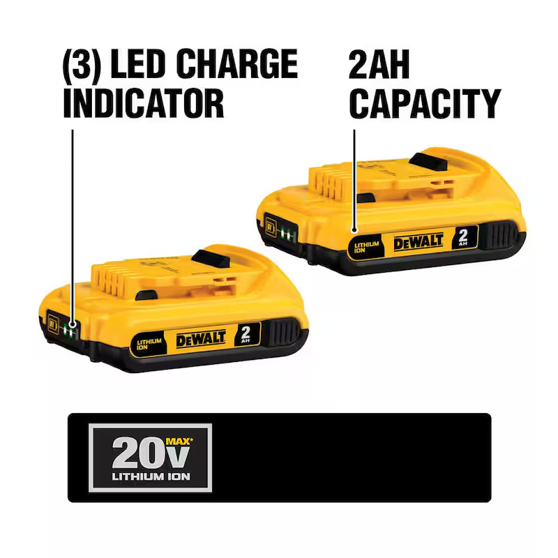 20V MAX Compact Lithium-Ion 2.0Ah Battery Pack (2 Pack) A9983