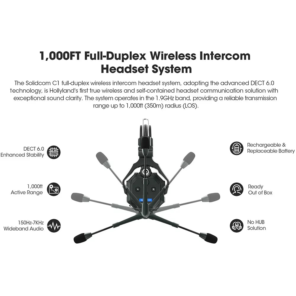 Wireless Intercom System with 6 Headsets F339890