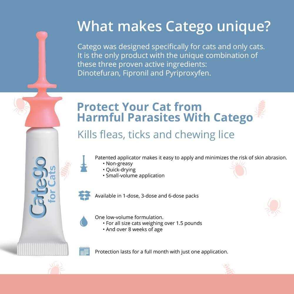 Flea & Tick Treatment for Cats S322