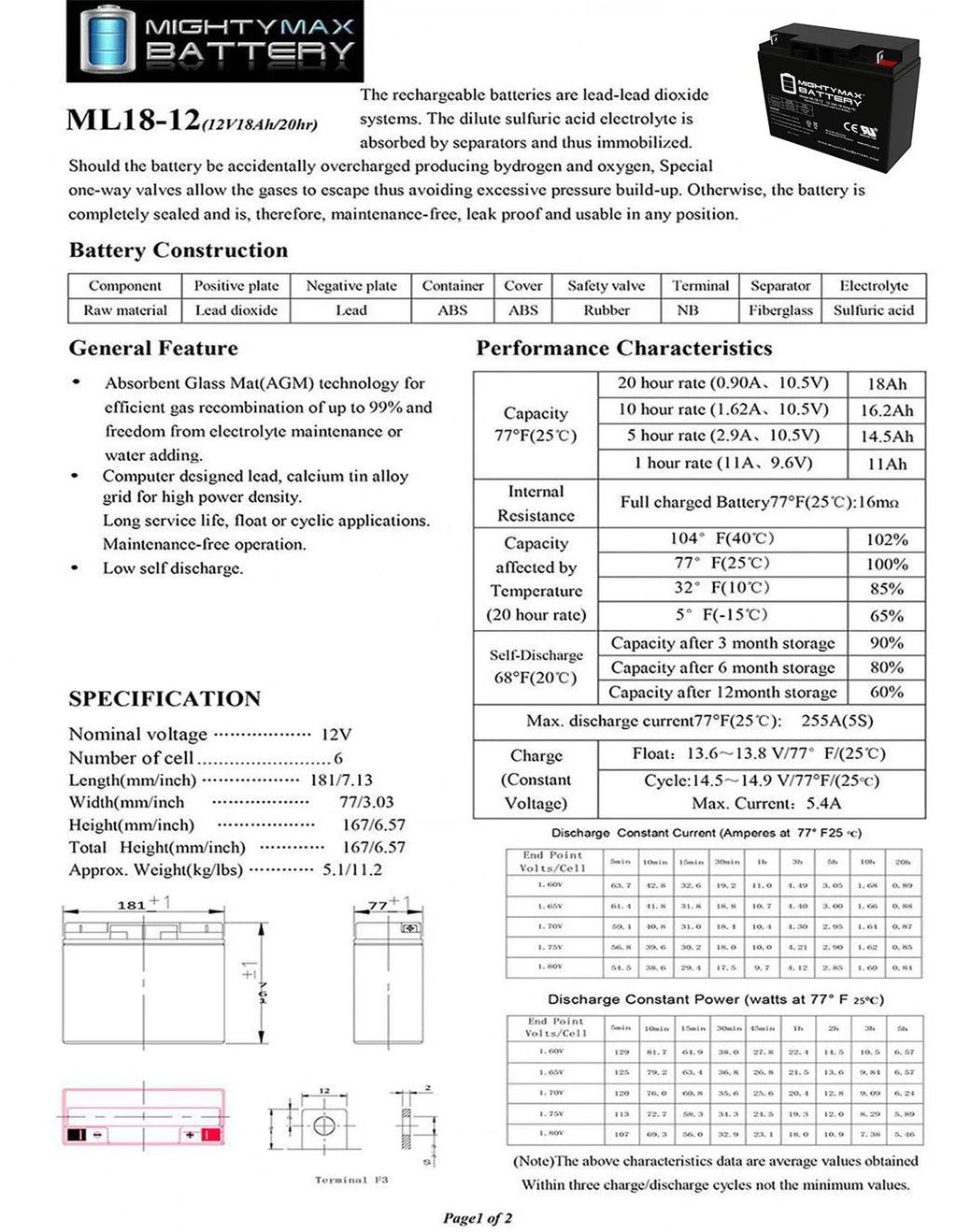 12V 18AH Sealed Lead Acid Battery R832
