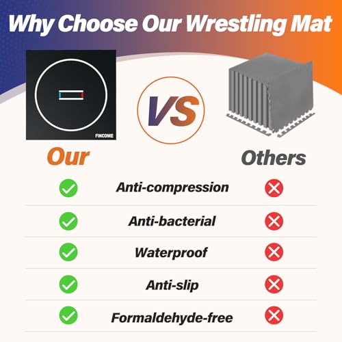 10' x 10' Black Wrestling Mat S2946