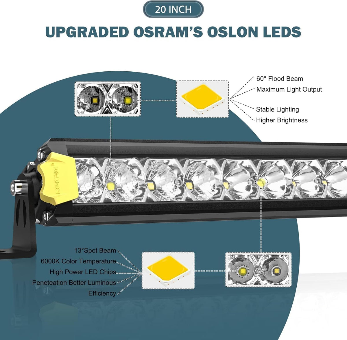 20 Inch 100W LED Light Bar IP68 Waterproof Pack of 2 F291
