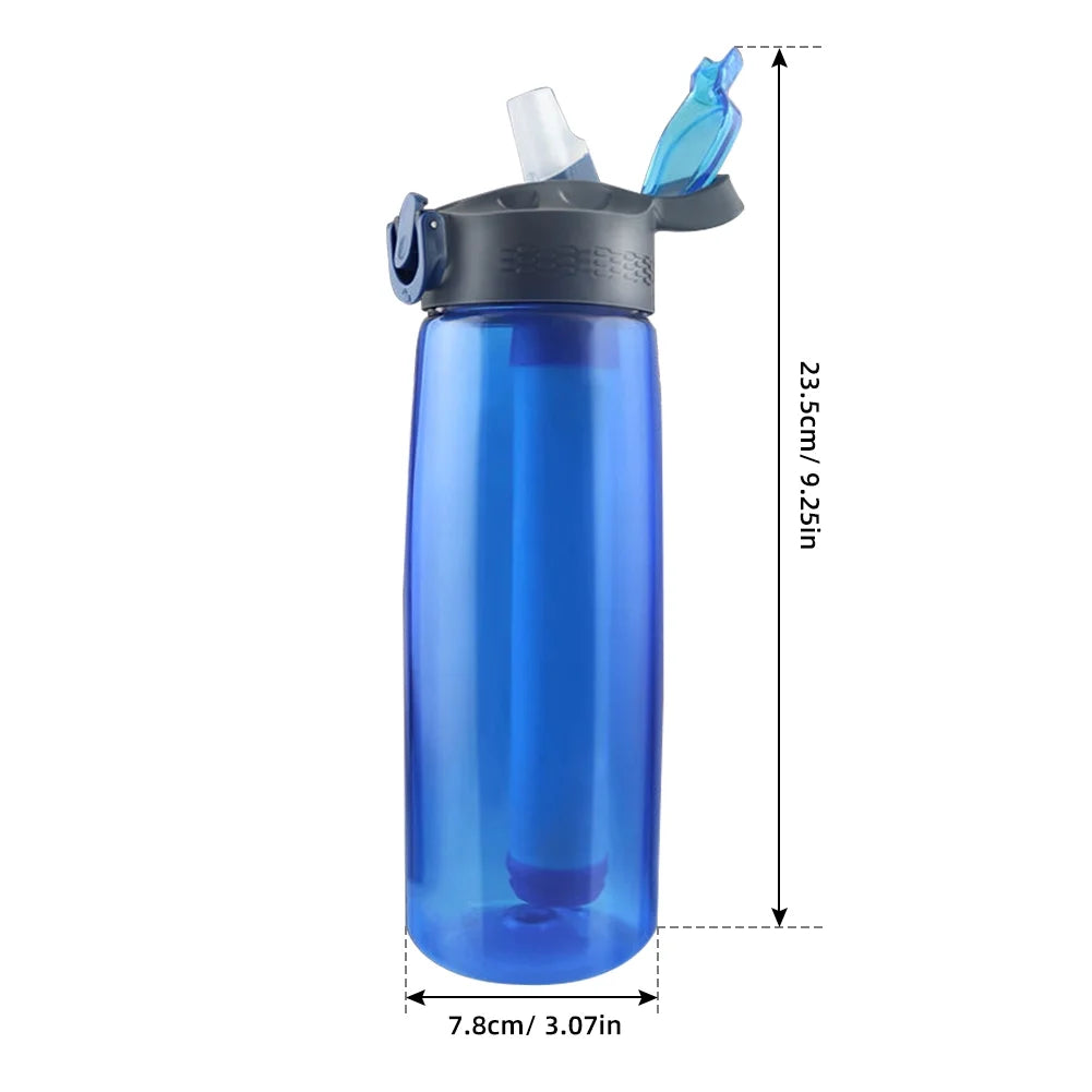 Blue BPA Free Tritan Travel Bottle with Filter Lockable Lid U368