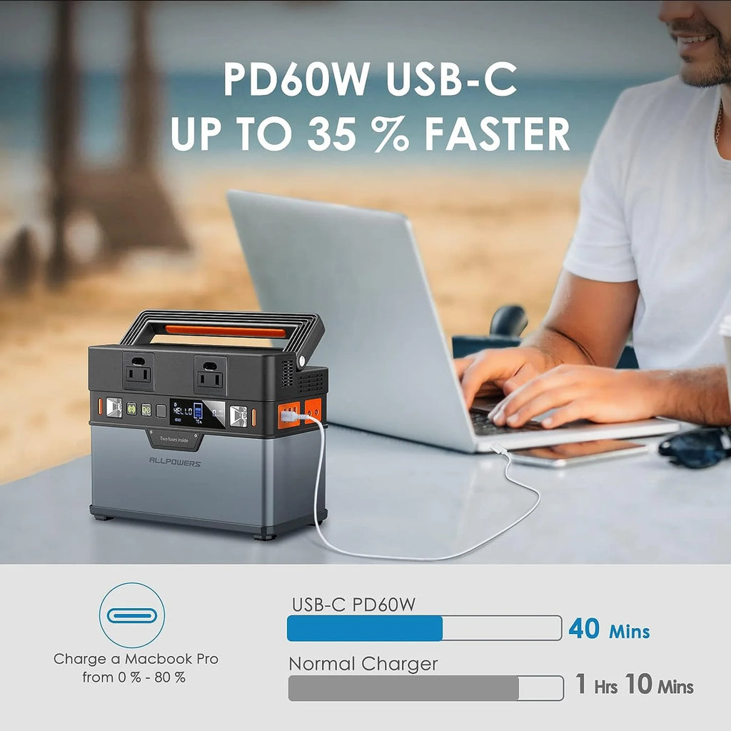 288Wh Portable Power Station with 300 Watt AC Outlets I8713
