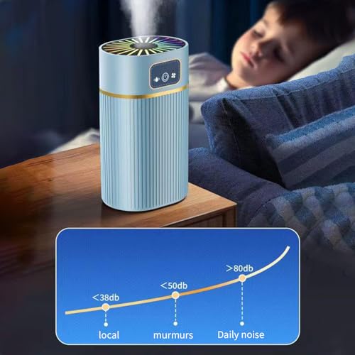 1.1L Cool Mist Humidifier with Night Light F7902