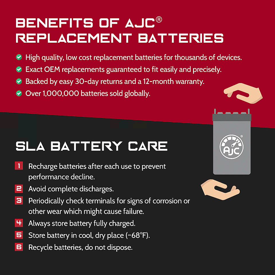 12V 3.2Ah Sealed Lead Acid Battery D845628