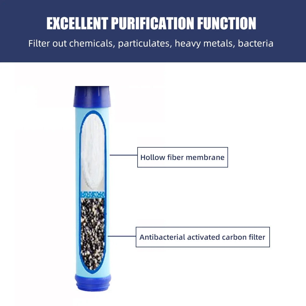 Blue BPA Free Tritan Travel Bottle with Filter Lockable Lid U368