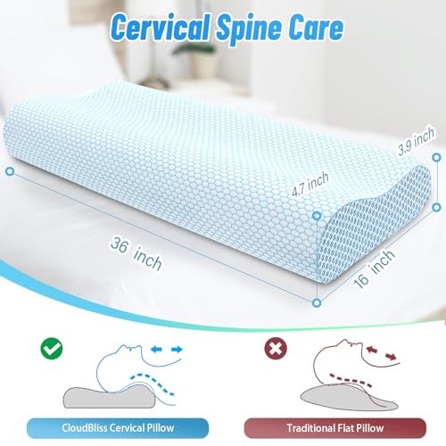Blue Standard Size Memory Foam Cervical Neck Pillow Q688
