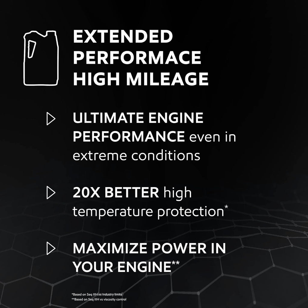 Extended Performance High Mileage 0W-20 5QT Gray Pack of 2 R53296