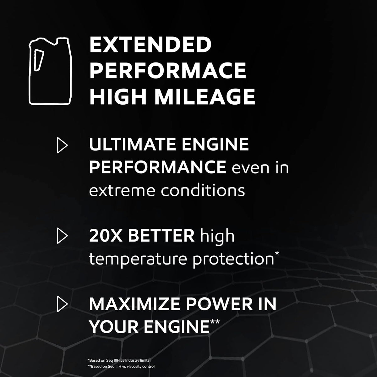 Extended Performance High Mileage 0W-20 5QT Gray Pack of 2 R53296