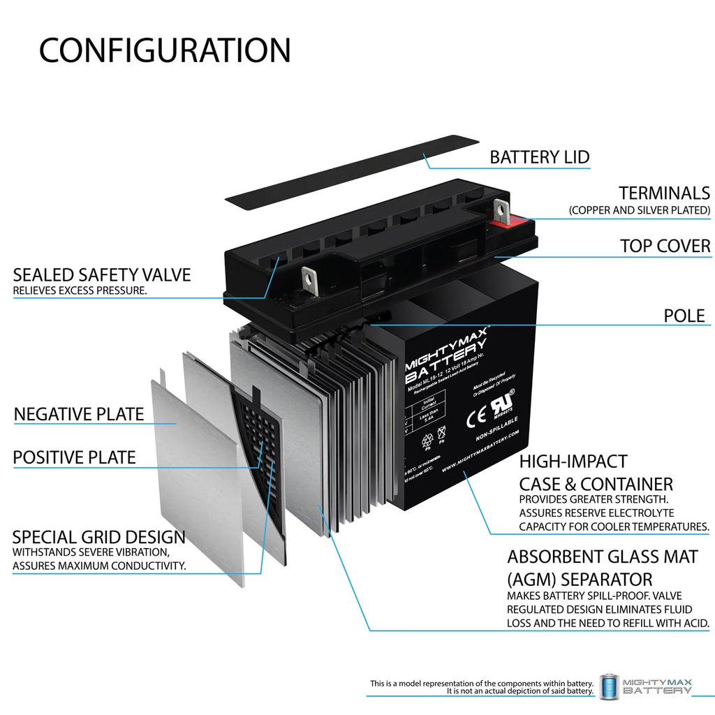 12V 18AH Sealed Lead Acid Battery R832