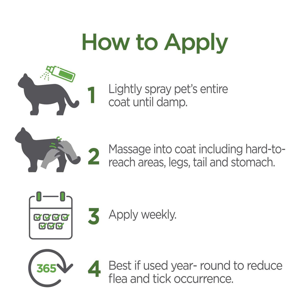 Flea & Tick Spray for Dogs F4670