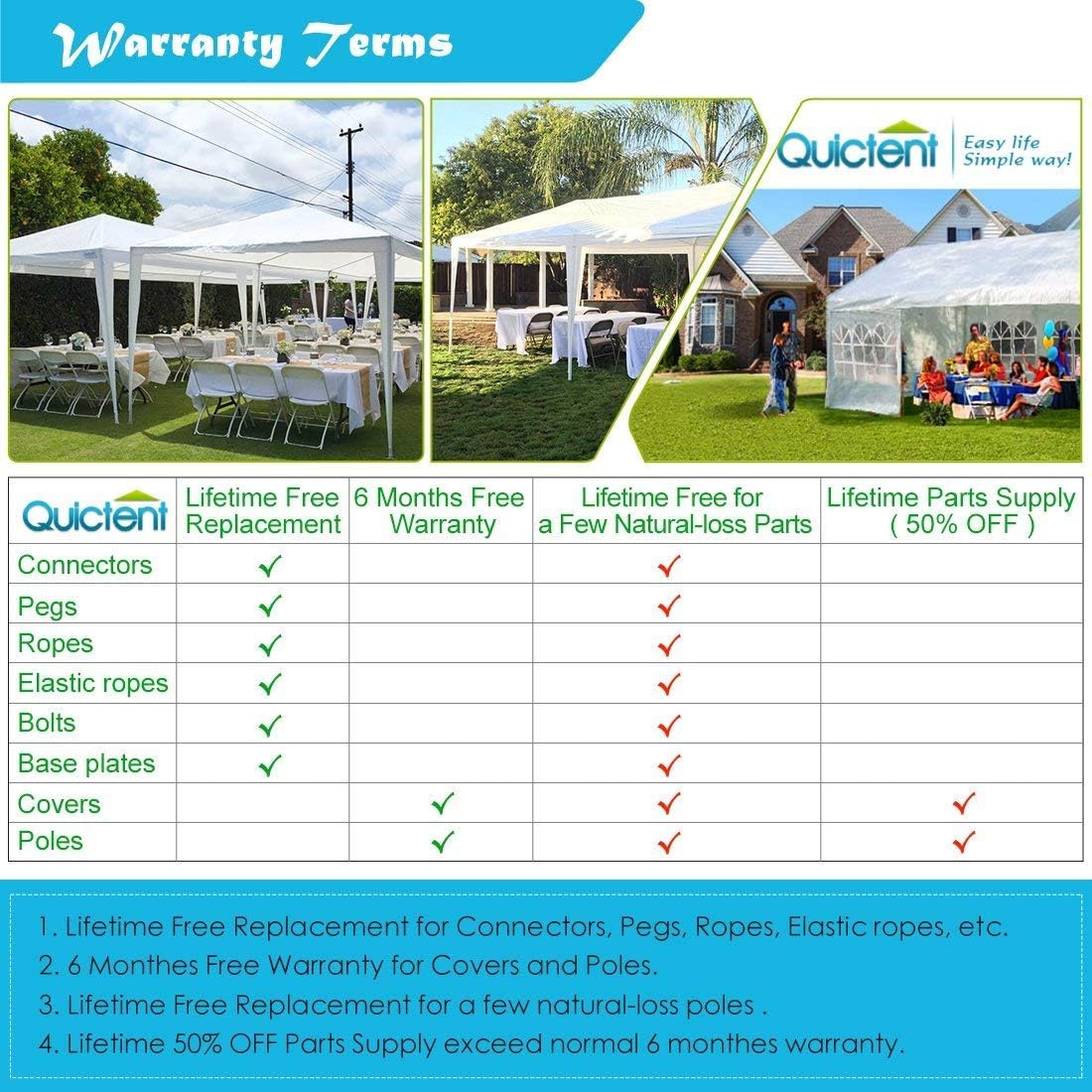 10'x30' White Canopy Tent with Mesh Side Wall H6445