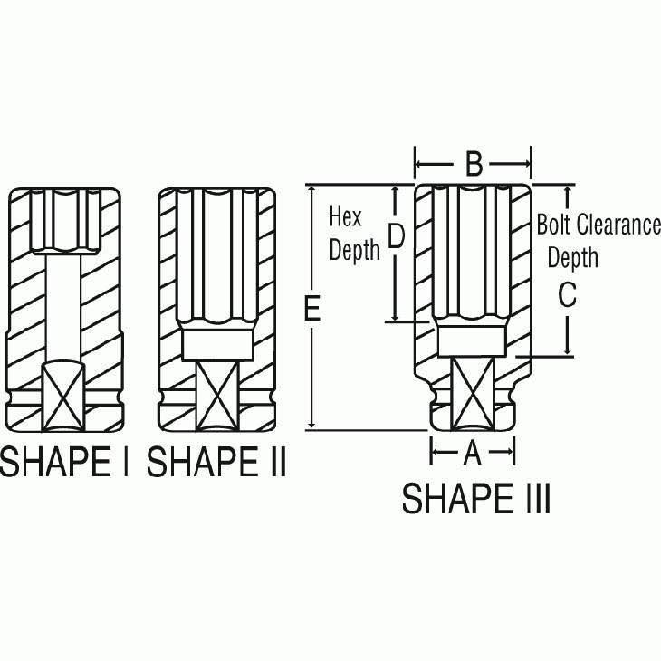 1x22 Drive x 2-7/8x22 Deep Socket K14677