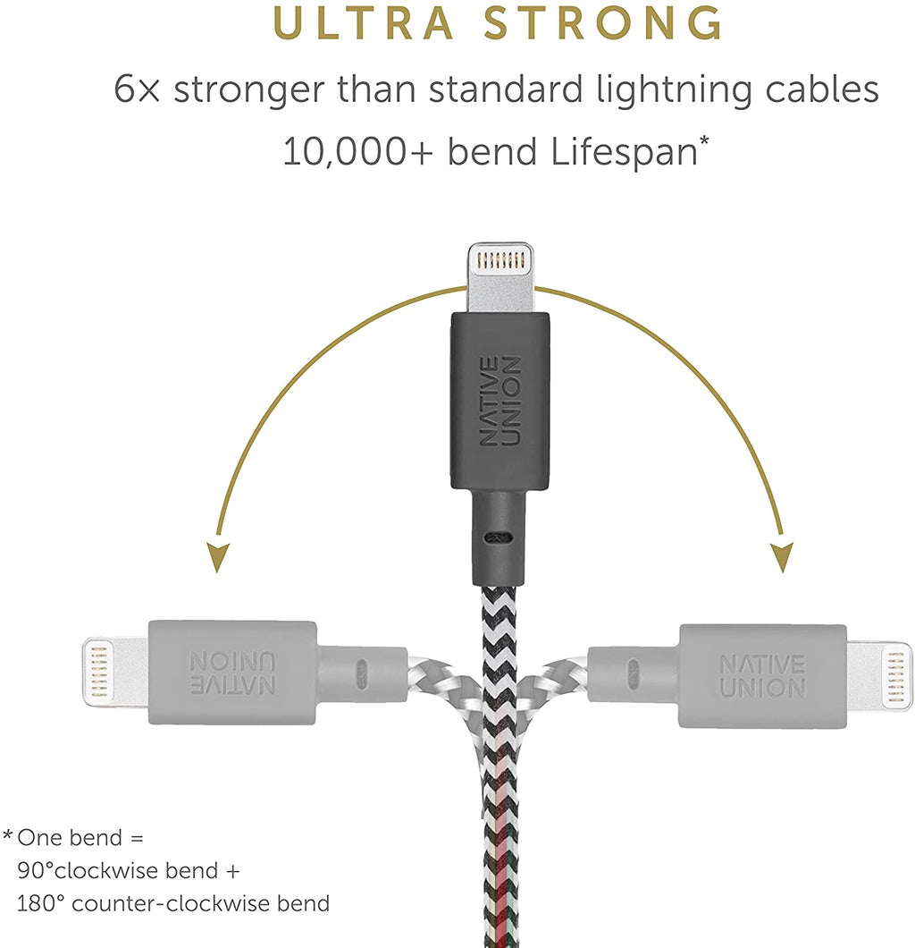 Lightning to USB-A Cable 10ft P613188