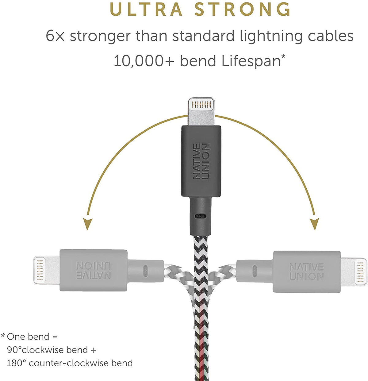 Lightning to USB-A Cable 10ft P613188