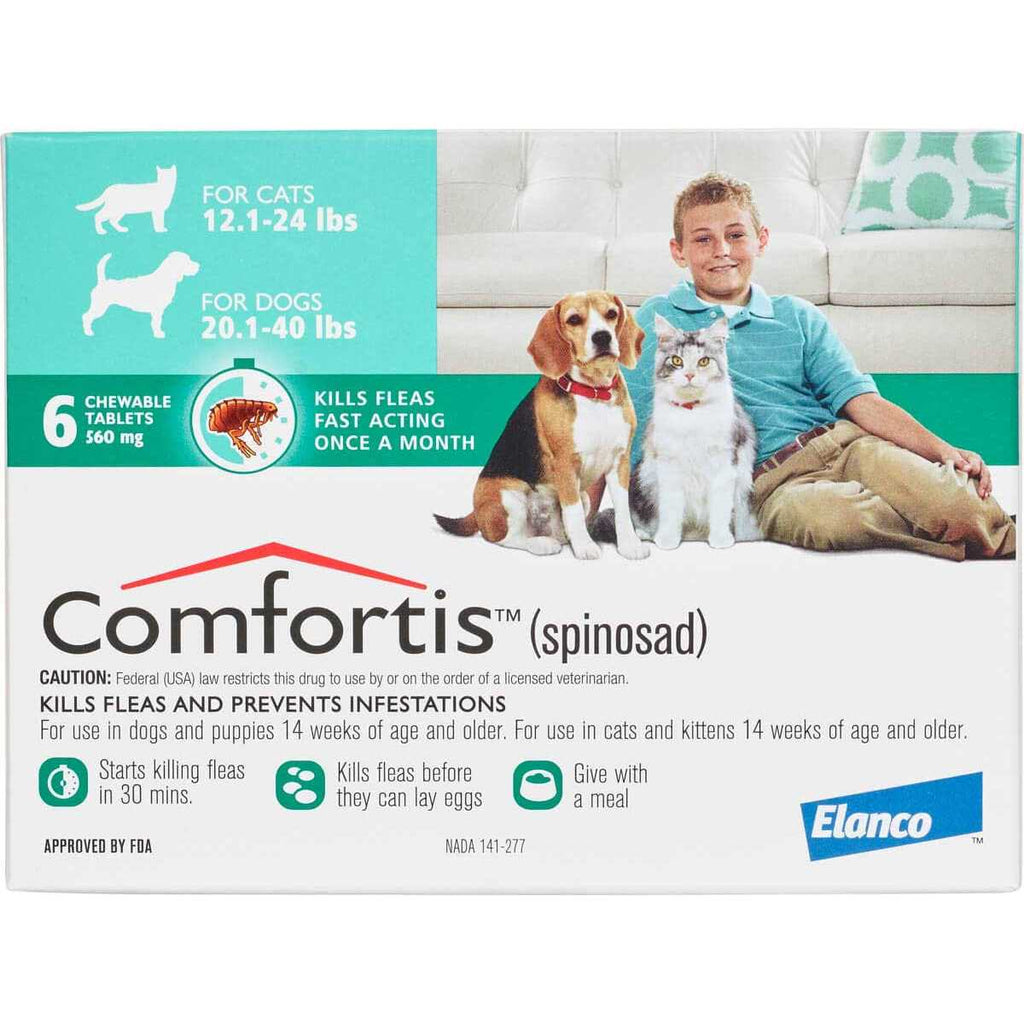 Chewable Tablets for Dogs & Cats W30554