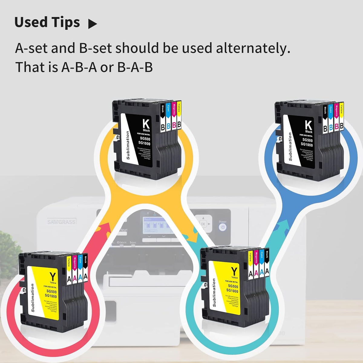 Sublimation Ink Cartridge 4-Pack F870997