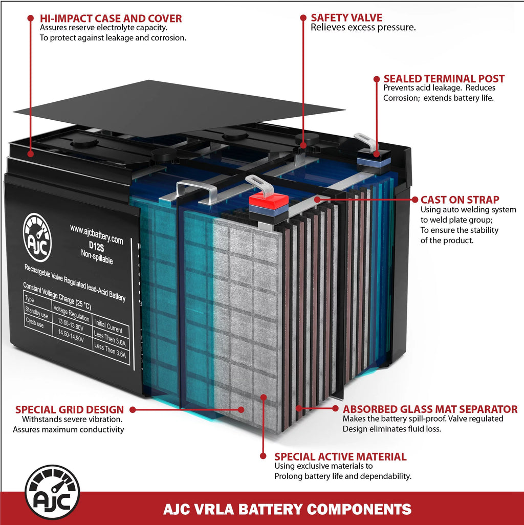 12V 3.2Ah Sealed Lead Acid Battery D845628