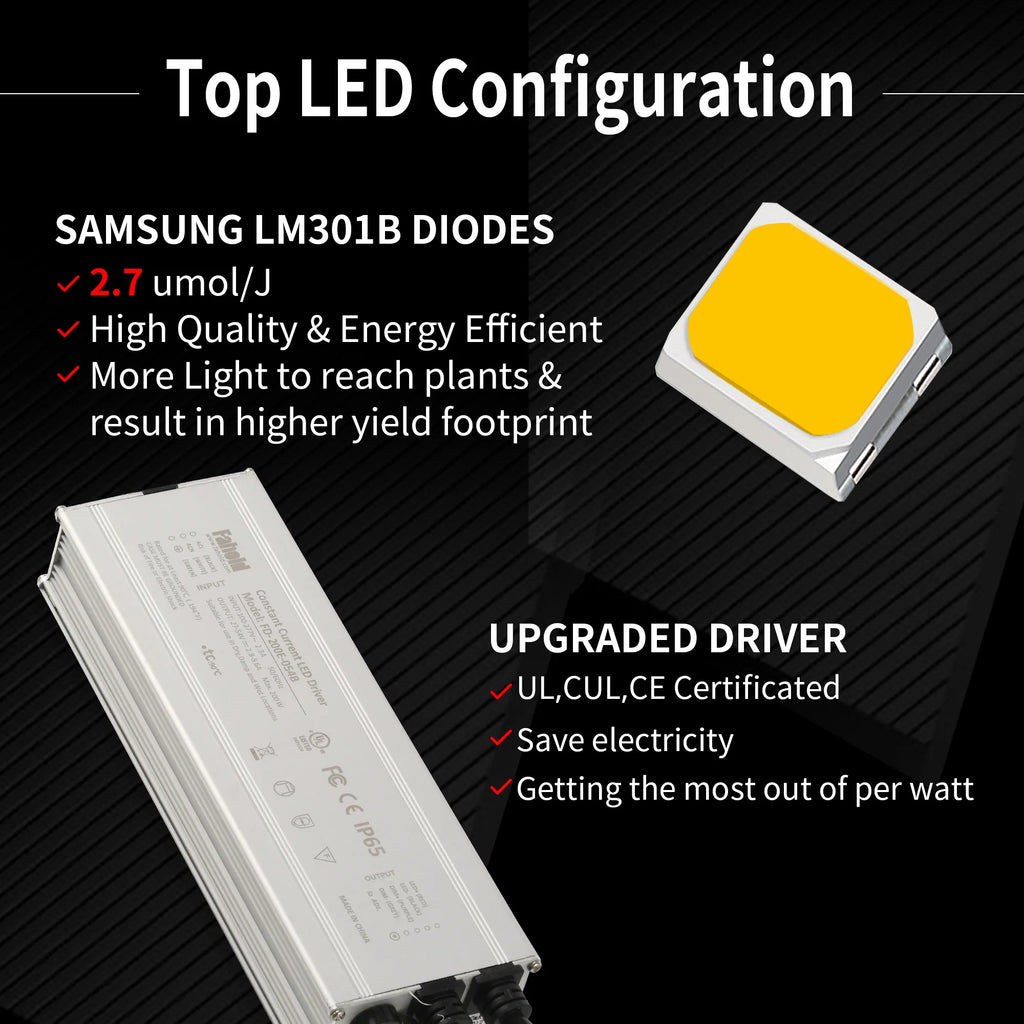 2000W LED Grow Light Full Spectrum Growing Lamp O978133