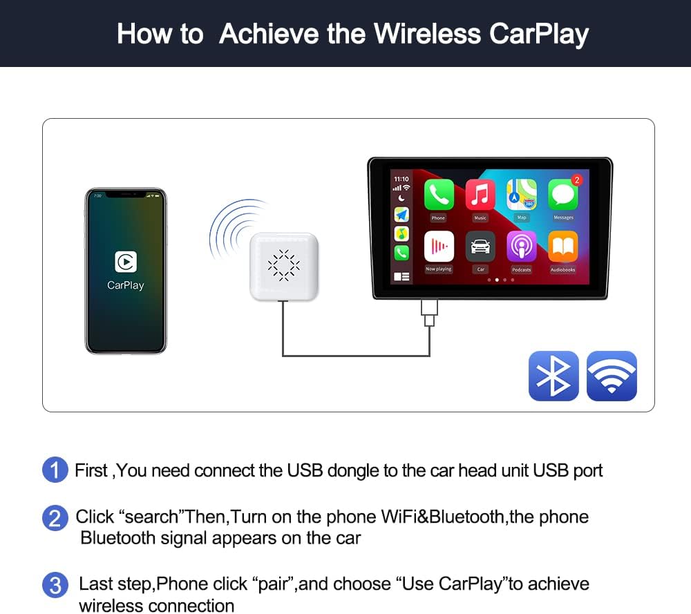 Wireless CarPlay Adapter G51864