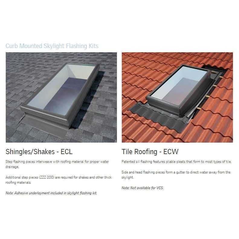Fixed Skylight Curb Mount S4970