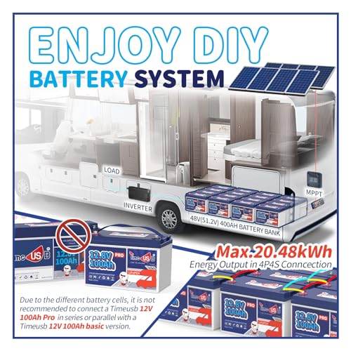 12V 230Ah LiFePO4 Battery with 150A BMS W710