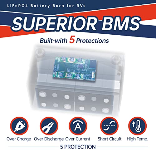 12V 230Ah LiFePO4 Battery with 150A BMS W710