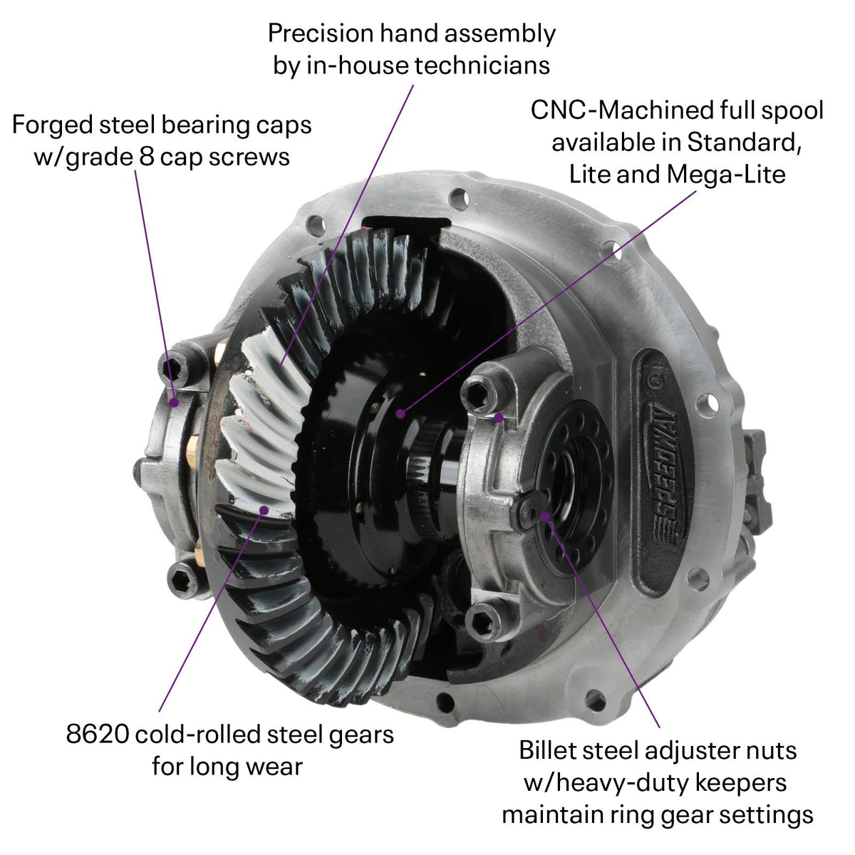 9 in. 3rd Member Assembly 31 Spline 6.00L Gear Ratio S106