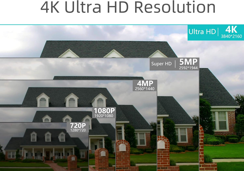 4K PoE Security Camera System 8MP 16 Channel 8Pcs with 3TB Hard Drive L3779
