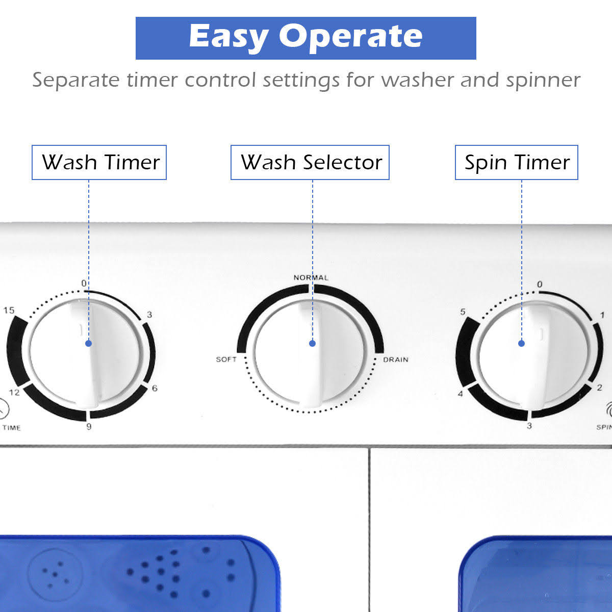 Compact Twin Tub Washing Machine Washer Spinner W3530