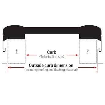 Fixed Skylight Curb Mount S4970