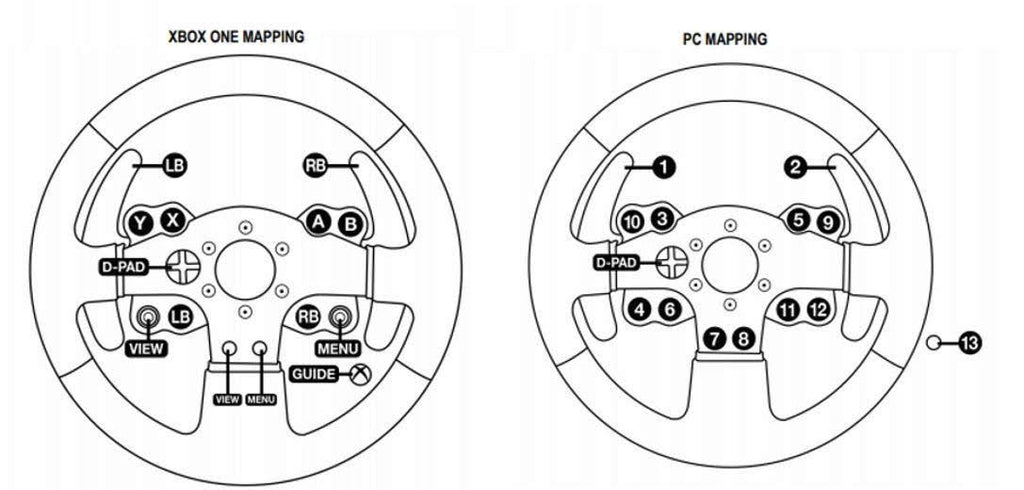 TMX Pro Racing Wheel R41578