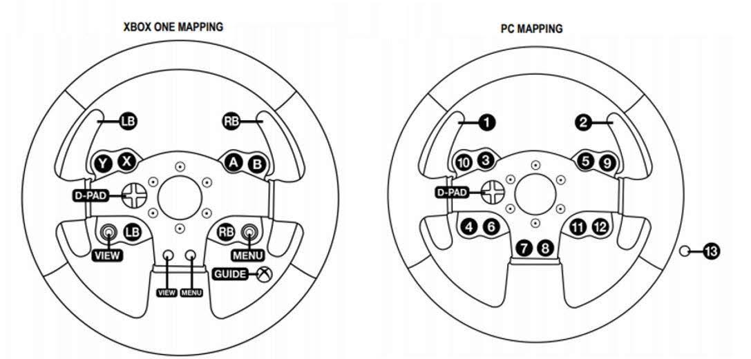 TMX Pro Racing Wheel R41578