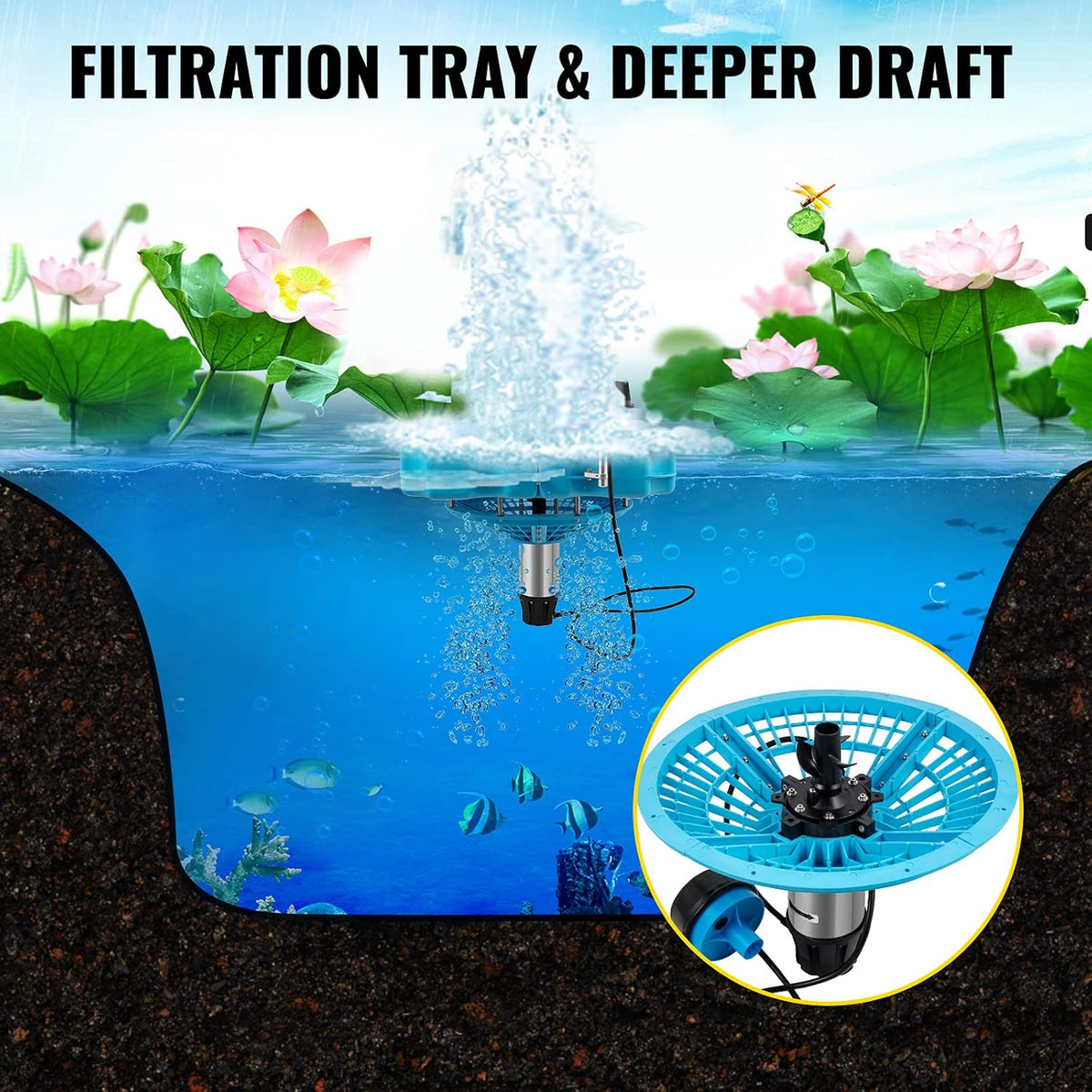 Lake Fountain with 110V 1/2 HP Motor Aerating Pond Fountain with 50ft Cord J195908