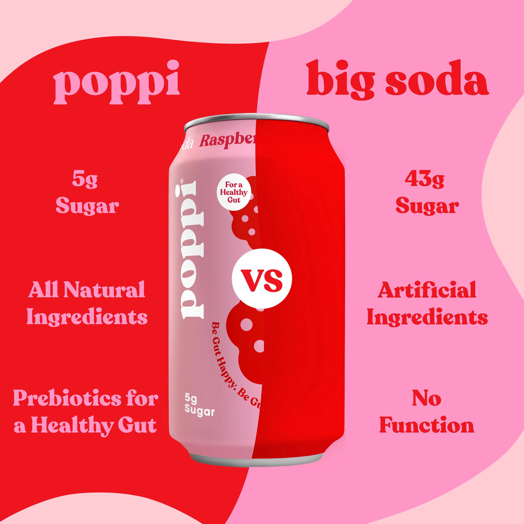Prebiotic Soda, Raspberry Rose, 12 fl oz O5627