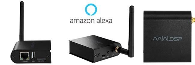 WiFi/Ethernet to USB Bridge G89645